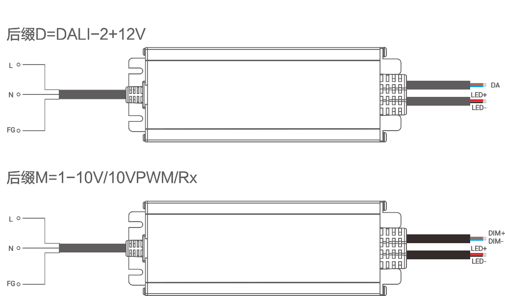 BK-DML150 Suffix D 1030x605 26.9kb