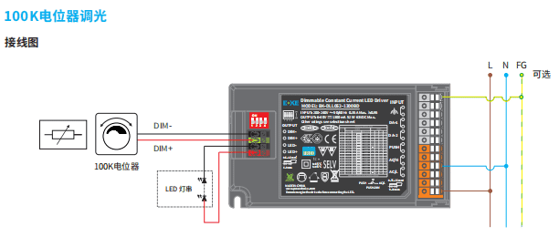BK-DLL052 612x260 13.6kb Dimmable driver DLL052-1300BD-01