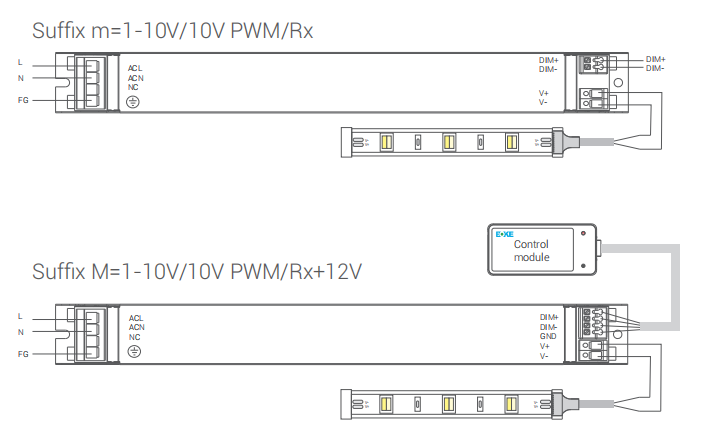 BK-MGV series 702x440 35.4kb Non-dimmable driver LGV series