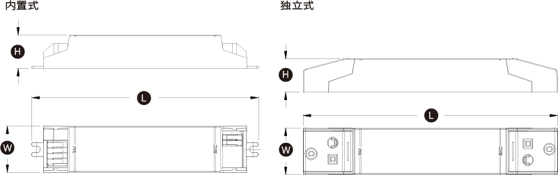 DPL(S)-AHC CC