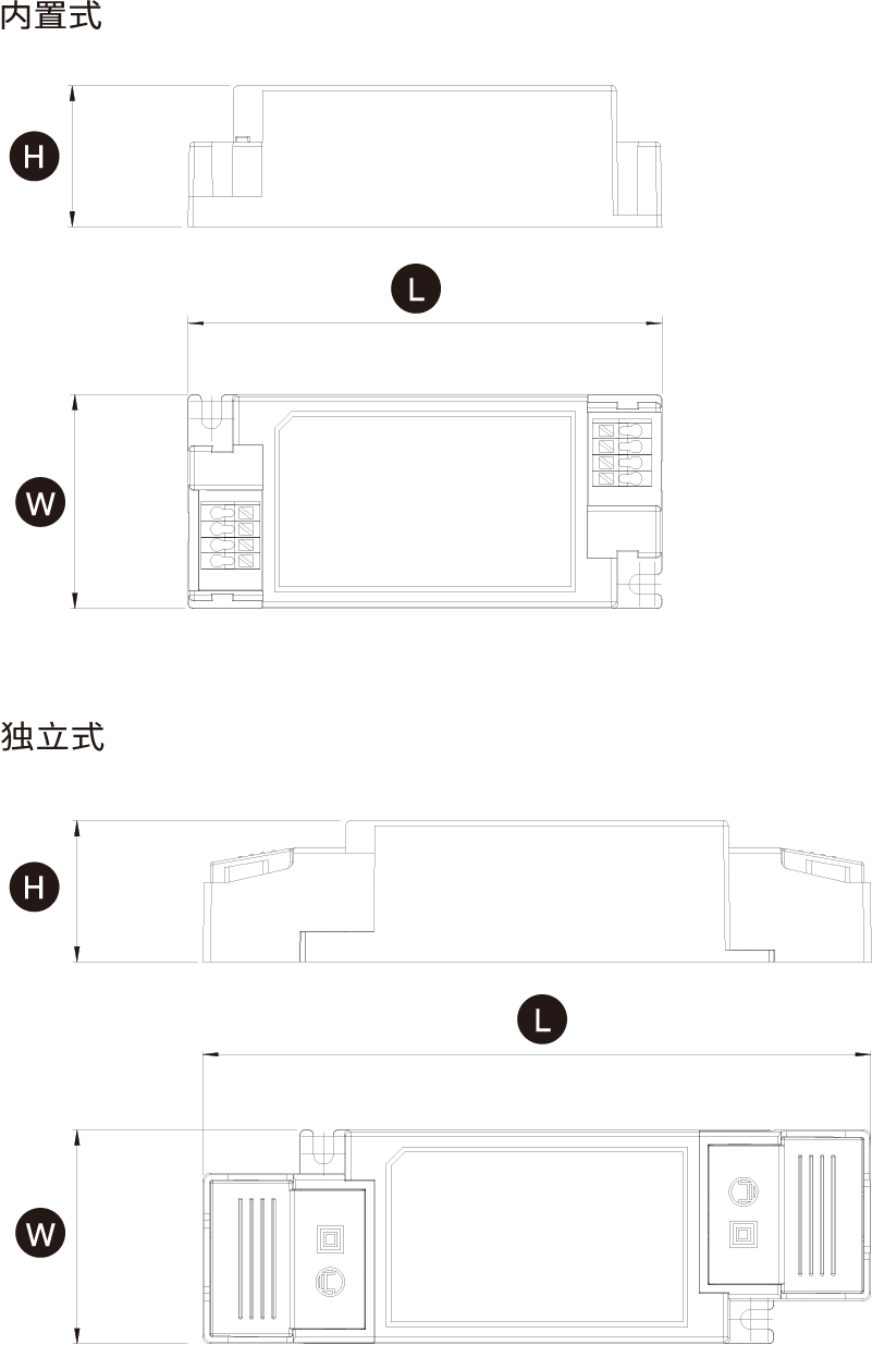 DWL(S)-AHC CC